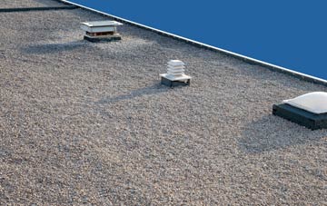 flat roofing Acton Scott, Shropshire